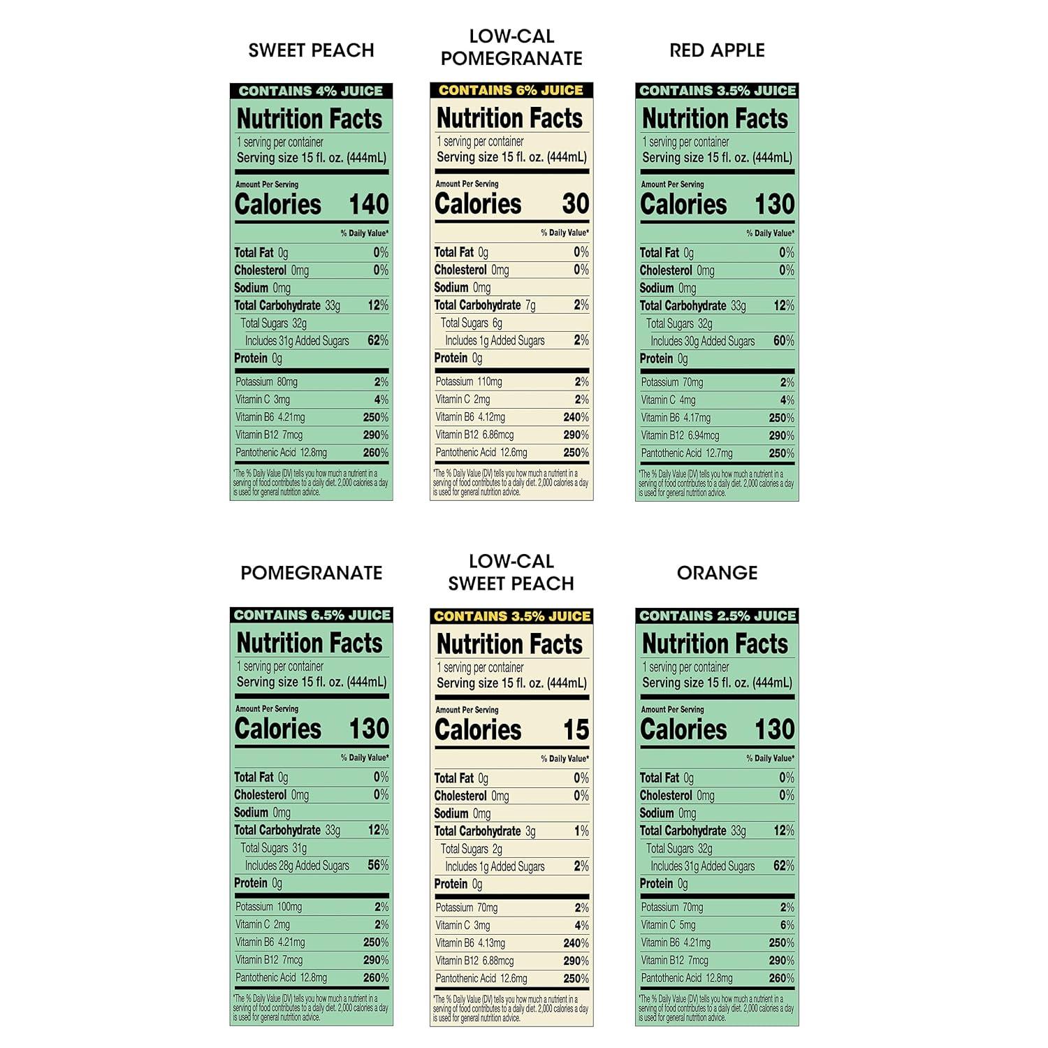 image:imageAriZona x Fallout Pomegranate Green Tea 12 pack 22 fl oz 234mg Natural Caffeine per CanVariety Pack